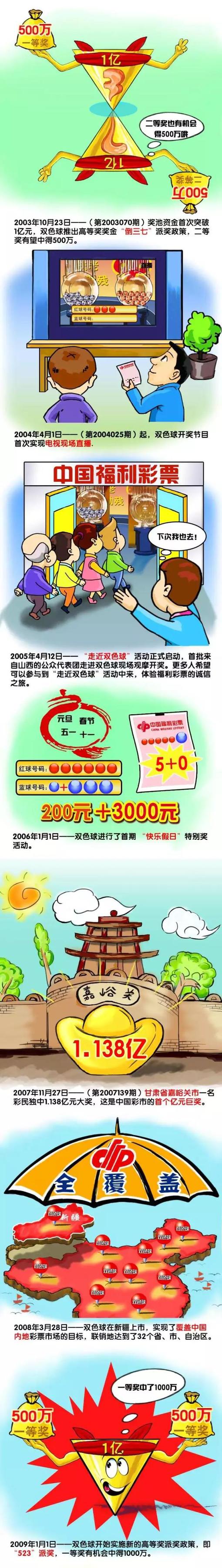 新片《沼泽深处的女孩》1700万美元票房排名第三，考虑到影片投资才2400万美元，这样的表现已超出发行方索尼的预期